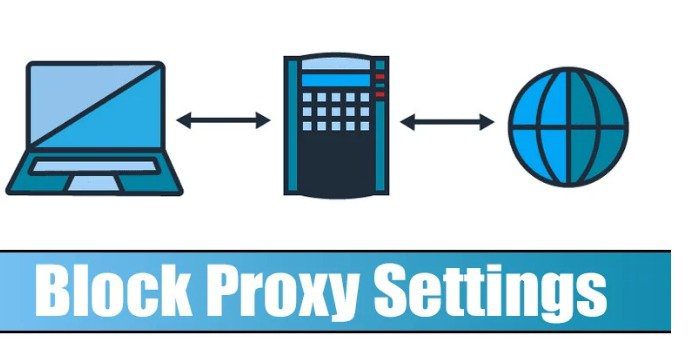 Changing Proxy Settings in Windows 11